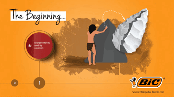 BIC animated video